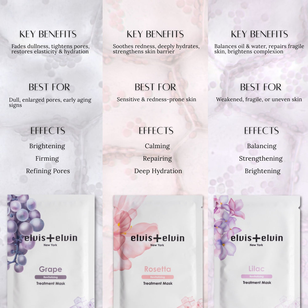Grape Revitalizing Treatment Mask 3.0