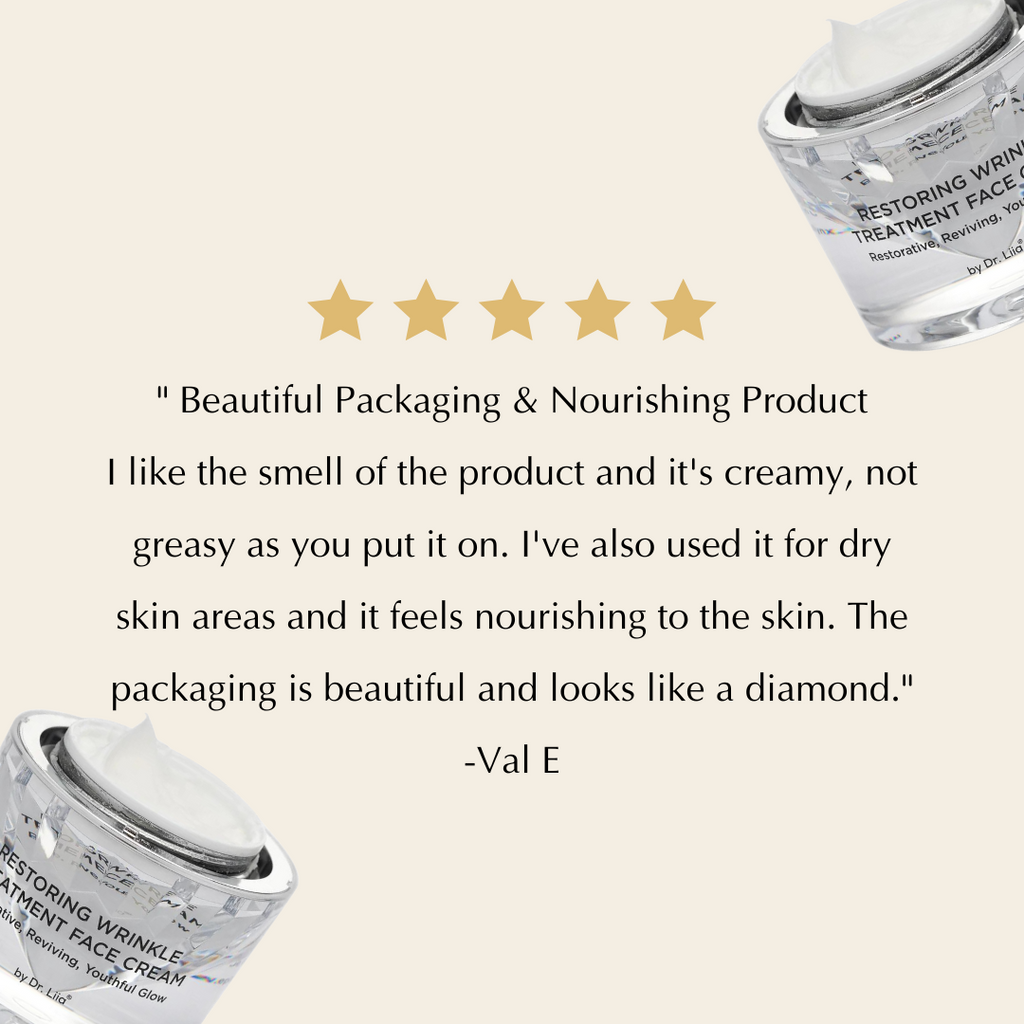 Wrinkle Treatment Cream, Peptides & CoQ10