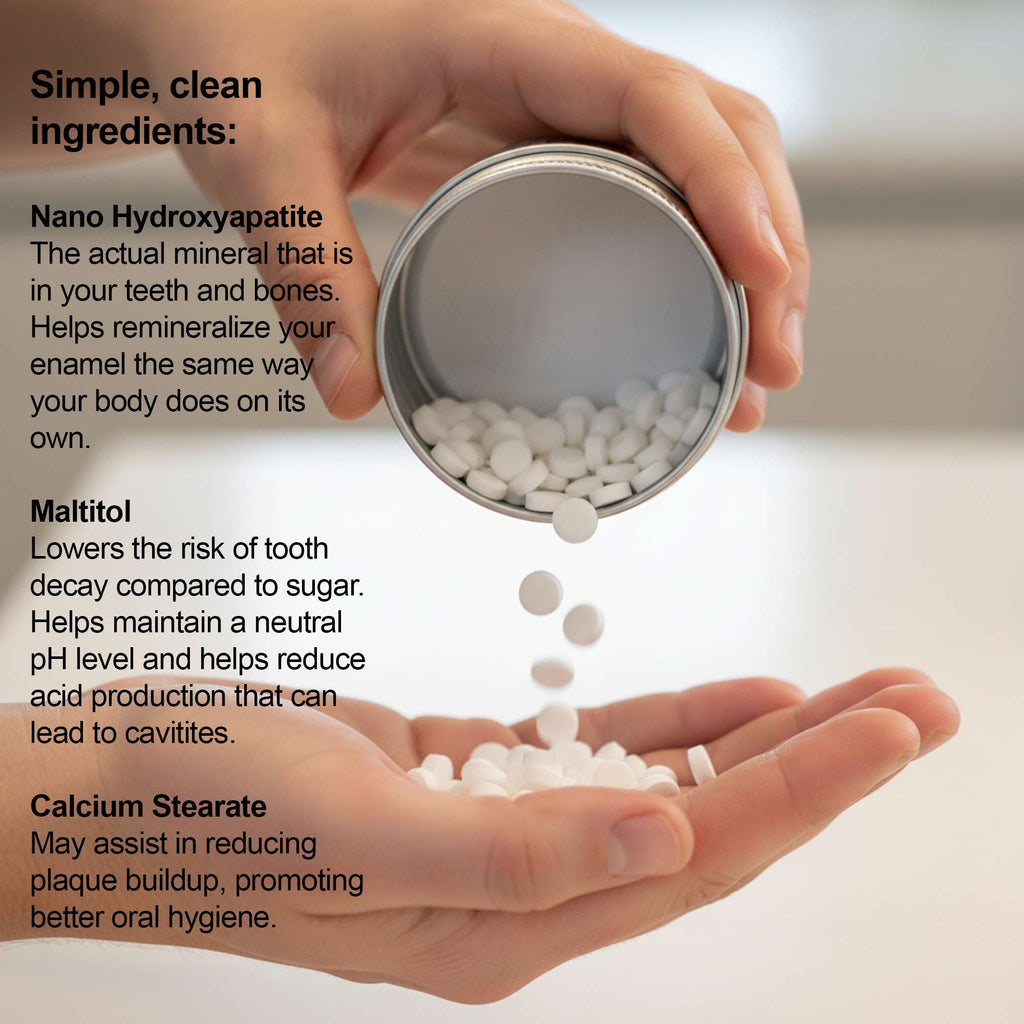 Nano Hydroxyapatite Xylitol-free Peppermint Mint Tin