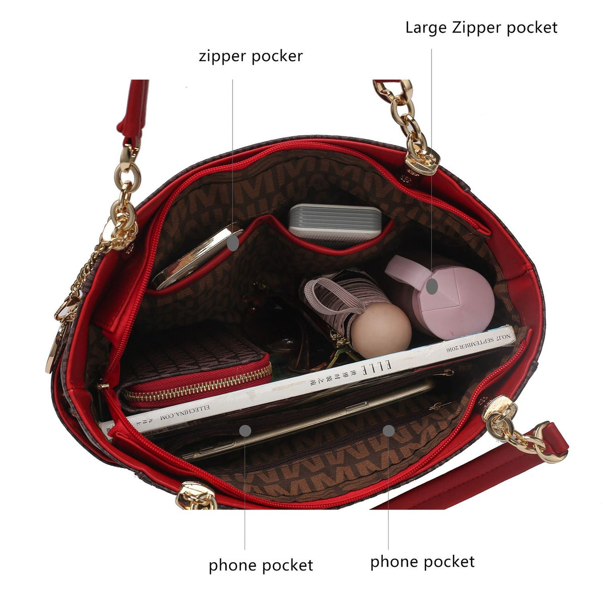 MKF Collection Savannah M Logo Printed Women Tote and Wristlet Wallet by Mia k