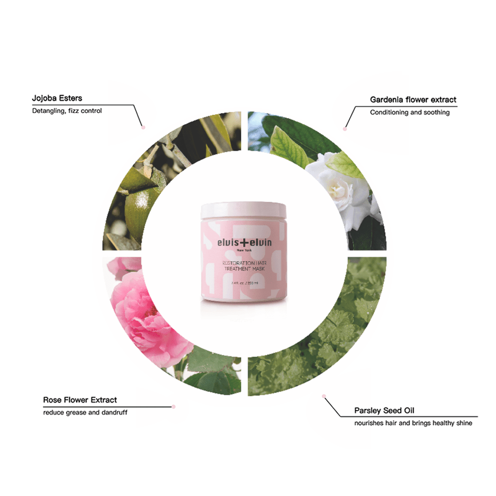 Restoration Hair Treatment Mask